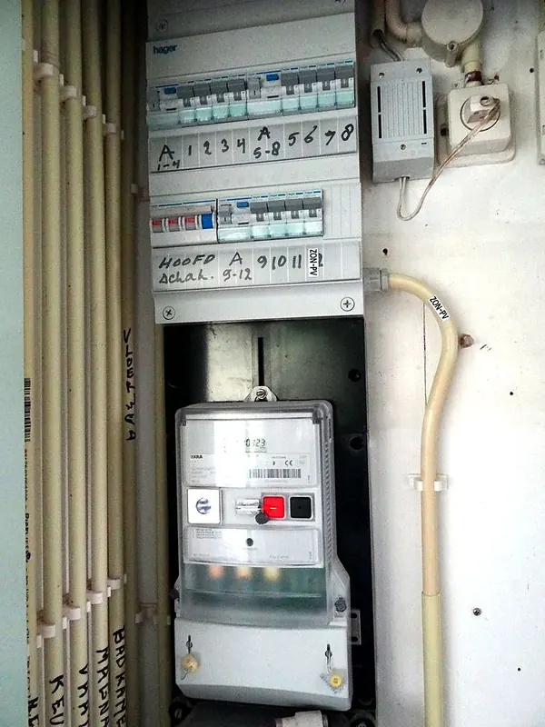 Een Nederlandse meterkast: bovenin de groepenkast met handgeschreven groepnummers, daaronder de elektriciteitsmeter, links de leidingen naar de kamers
