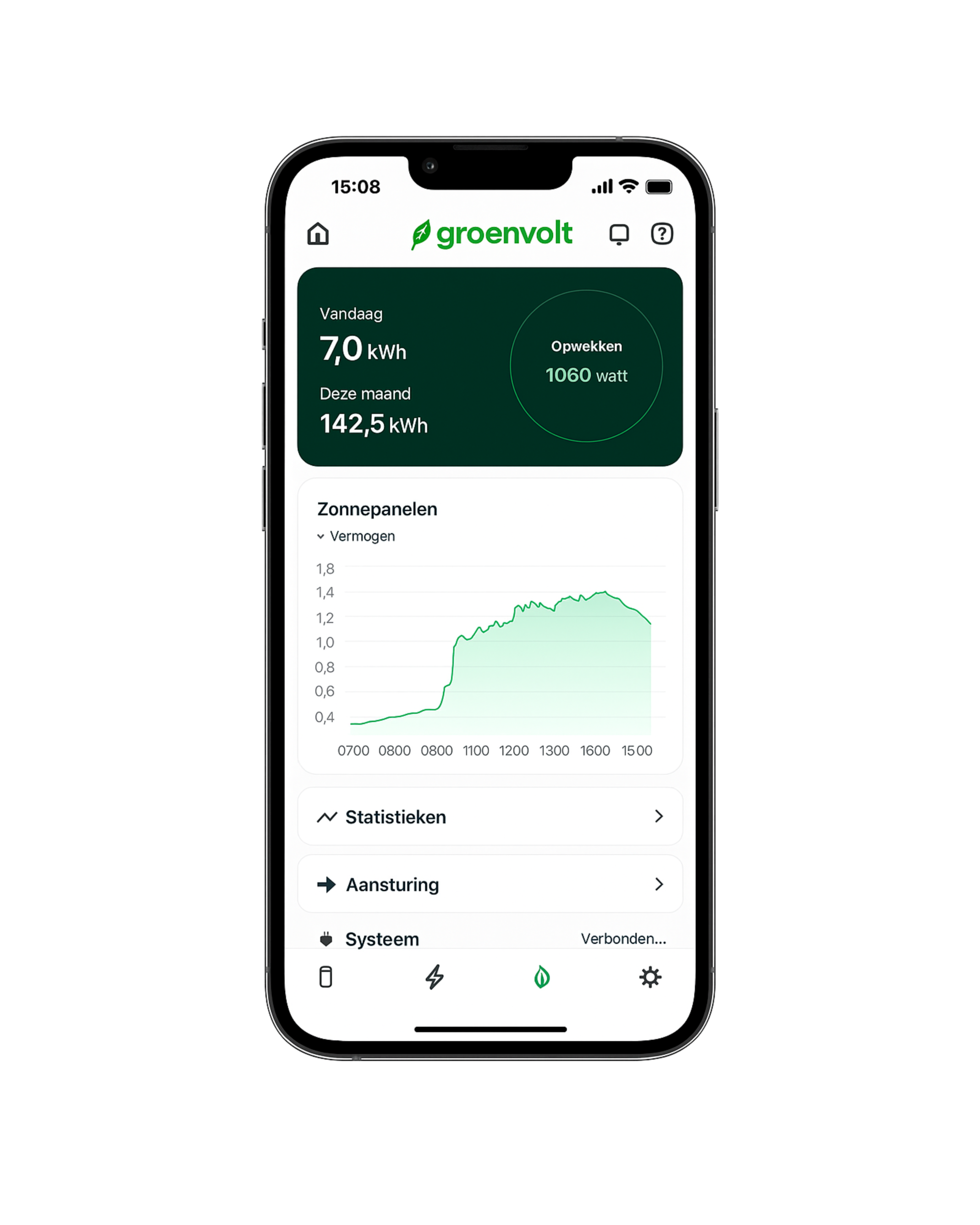 groenvolt.opbrengstapp 1 scaled